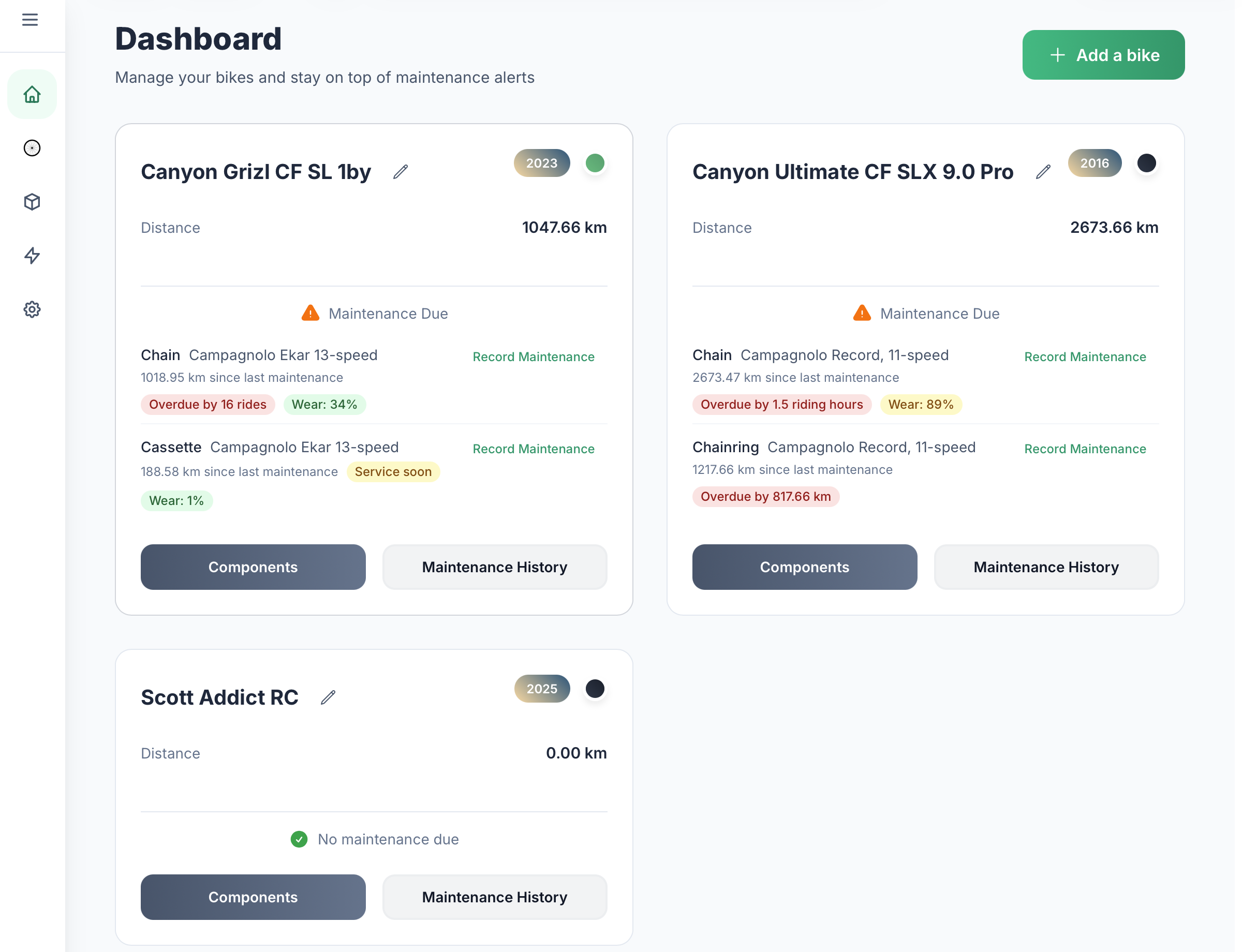 Bicycle maintenance dashboard with alerts and component tracking